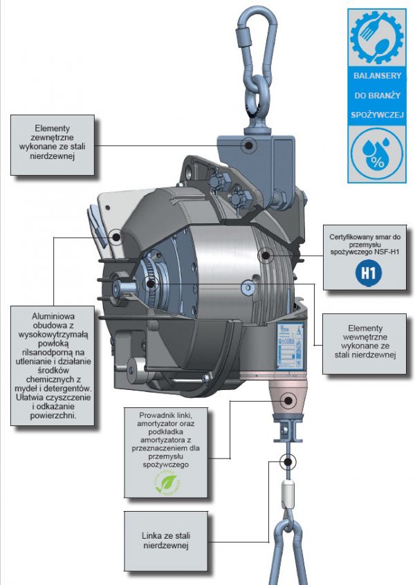 Balancer_balancer_for_food_TECNA_balancers NO-GRAVITY