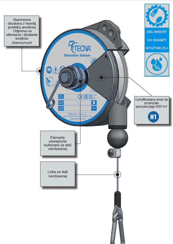 Balancer_balancer_for_the_food_industry_TECNA_reels
