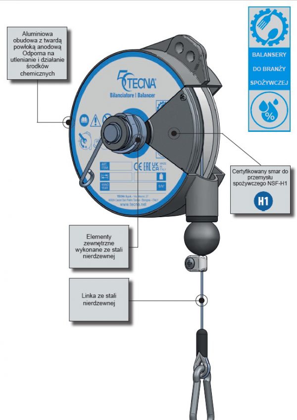Balanser_odciążnik_do przemysłu spożywczego_TECNA_zwijacze